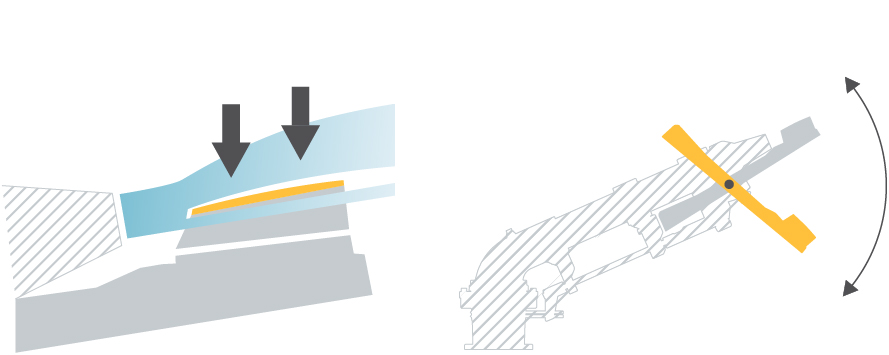 High pressure: optimized water distribution