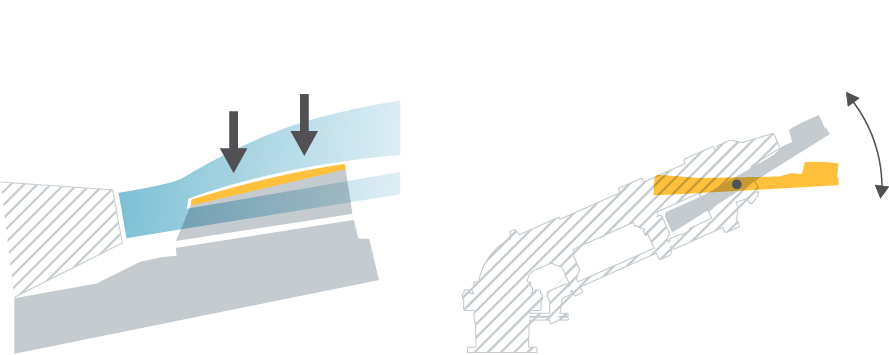 Low pressure: optimized water distribution