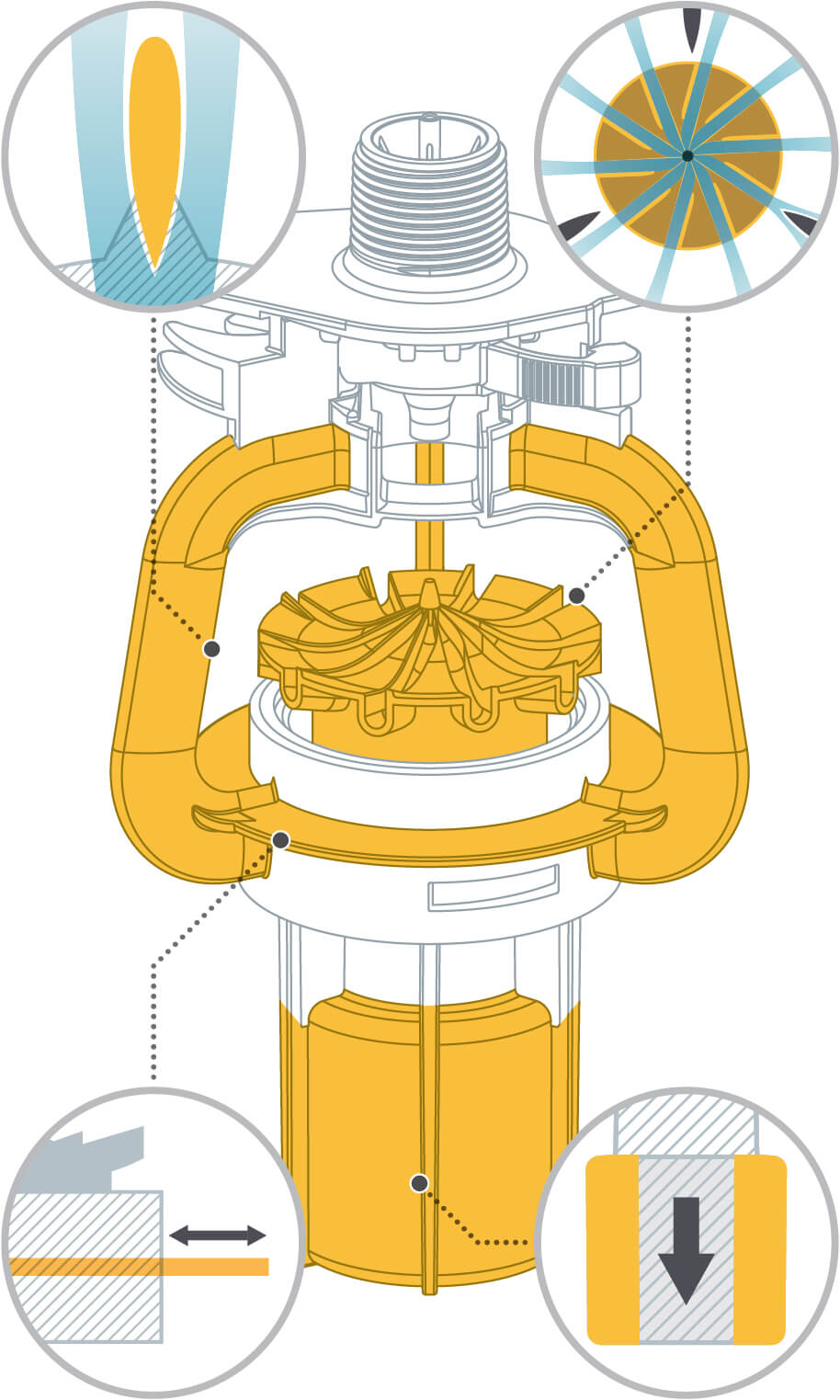 Komet Precision Twister (KPT) - optimized water distribution