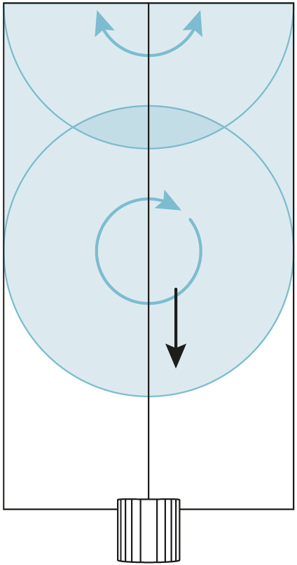 Komet Inverter: irrigation with initial inversion, and automated transition to full-circle operation until the end of the irrigation cycle